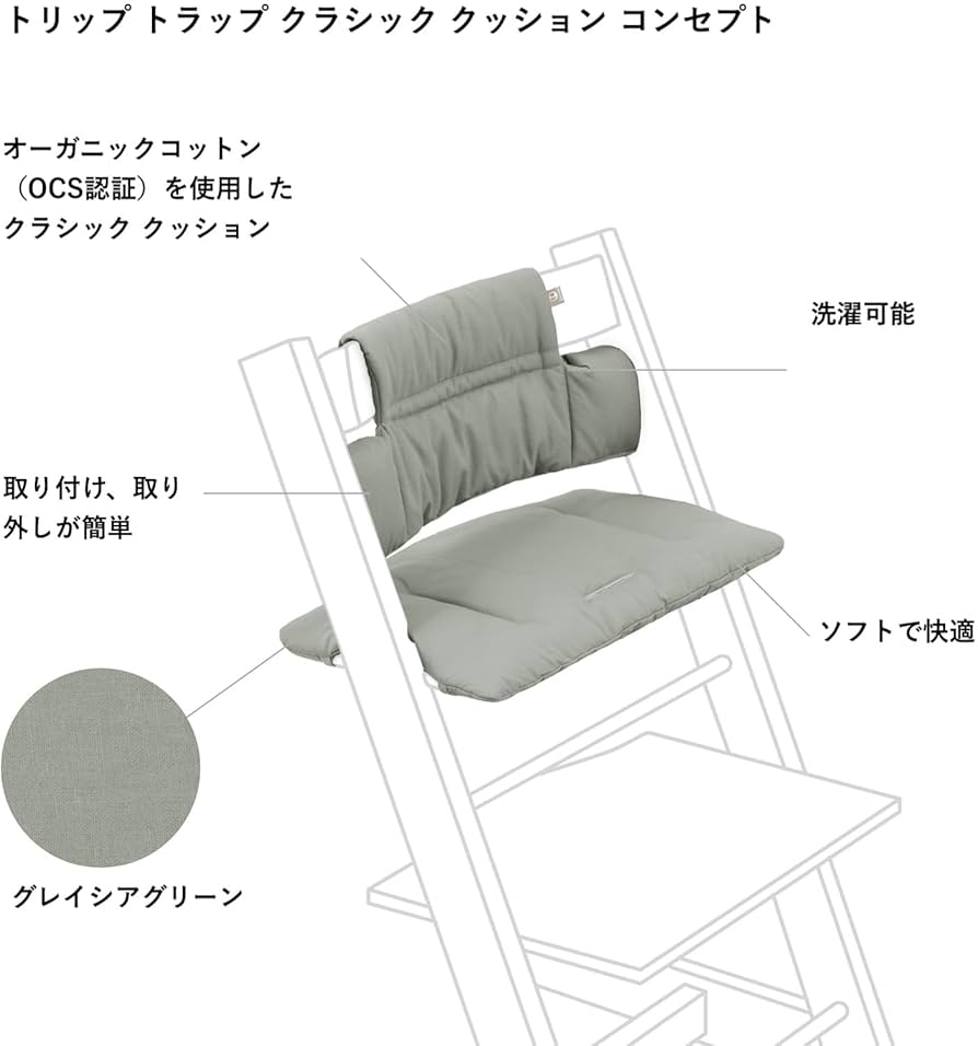美品　ストッケ　クリック　グリーン　ハイチェア　クッション付き 楽天市場】ストッケ STOKKE クリック クッション CLIKK